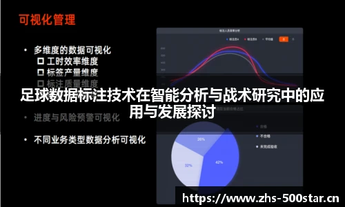 足球数据标注技术在智能分析与战术研究中的应用与发展探讨